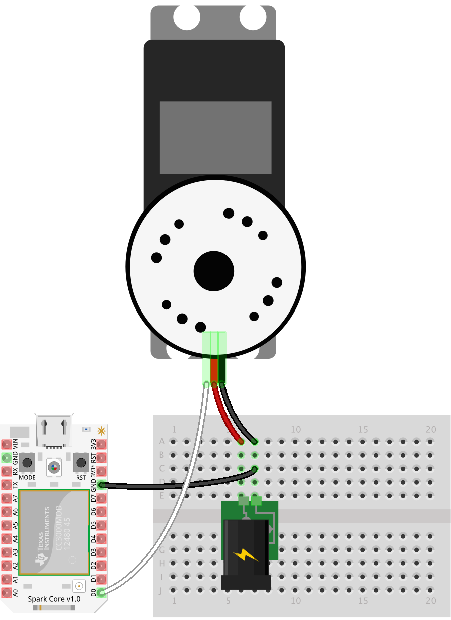 Configure Servos